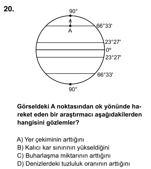 9, 10, 11. Sınıf Sosyal Bilgiler 2017 İOKBS Bursluluk Sınavı 20. Soru görseli (1/2)