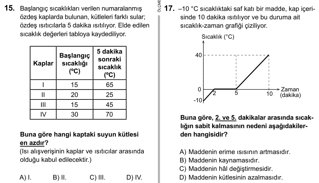 Hazırlık Sınıfı Fen Bilimleri 2017 İOKBS Bursluluk Sınavı 15. Soru görseli