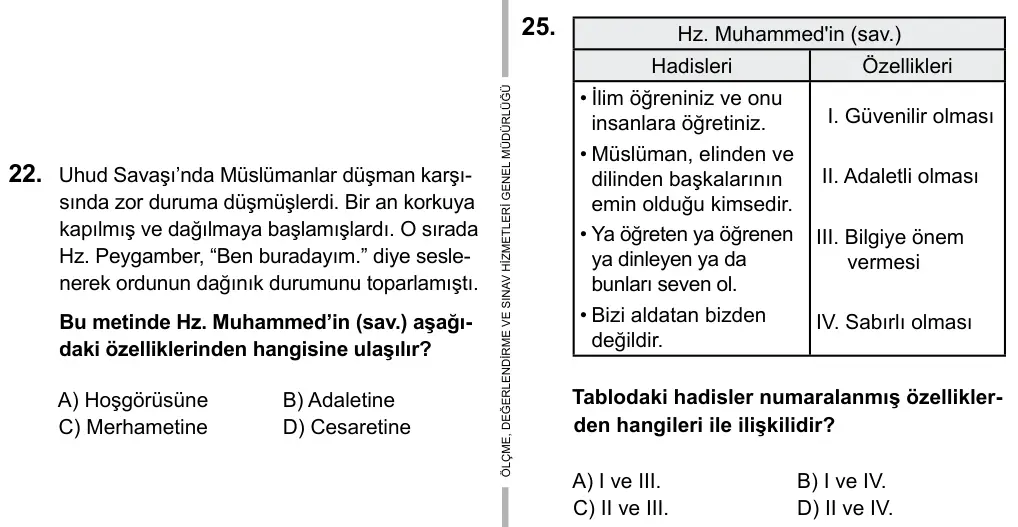 Hazırlık Sınıfı Sosyal Bilgiler 2017 İOKBS Bursluluk Sınavı 25. Soru görseli (1/4)