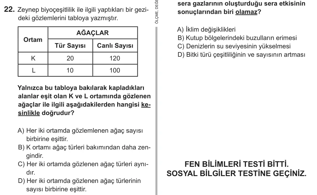 5. Sınıf Fen Bilimleri 2018 İOKBS Bursluluk Sınavı 22. Soru görseli