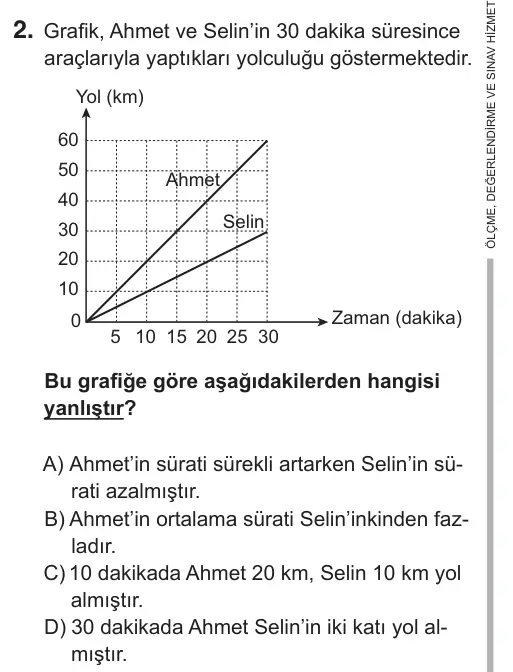 6. Sınıf Fen Bilimleri 2018 İOKBS Bursluluk Sınavı 2. Soru görseli