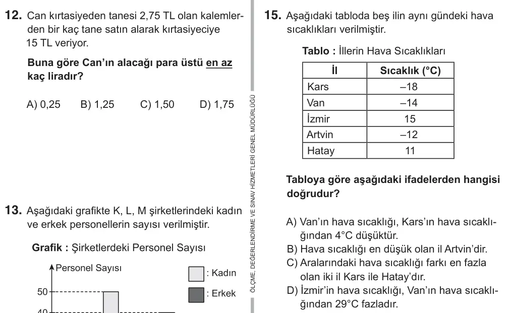 6. Sınıf Matematik 2018 İOKBS Bursluluk Sınavı 15. Soru görseli