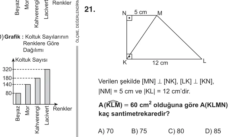 7. Sınıf Matematik 2018 İOKBS Bursluluk Sınavı 21. Soru görseli