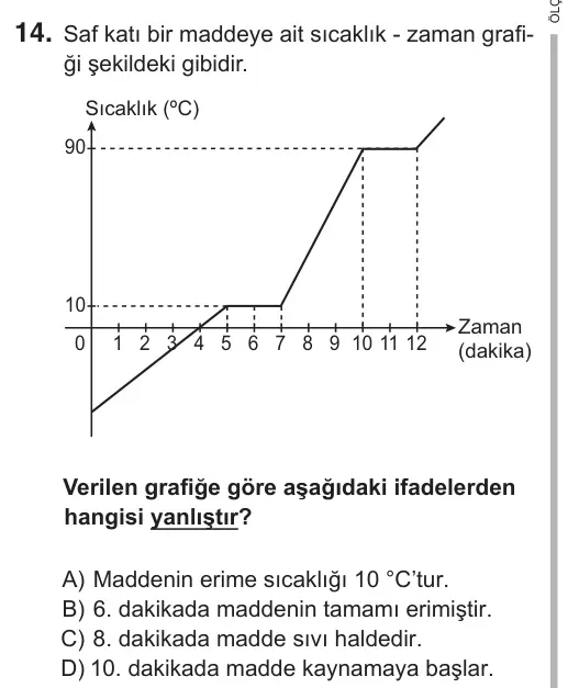 8. Sınıf Fen Bilimleri 2018 İOKBS Bursluluk Sınavı 14. Soru görseli