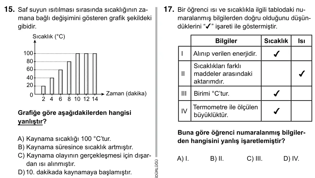 5. Sınıf Fen Bilimleri 2019 İOKBS Bursluluk Sınavı 15. Soru görseli