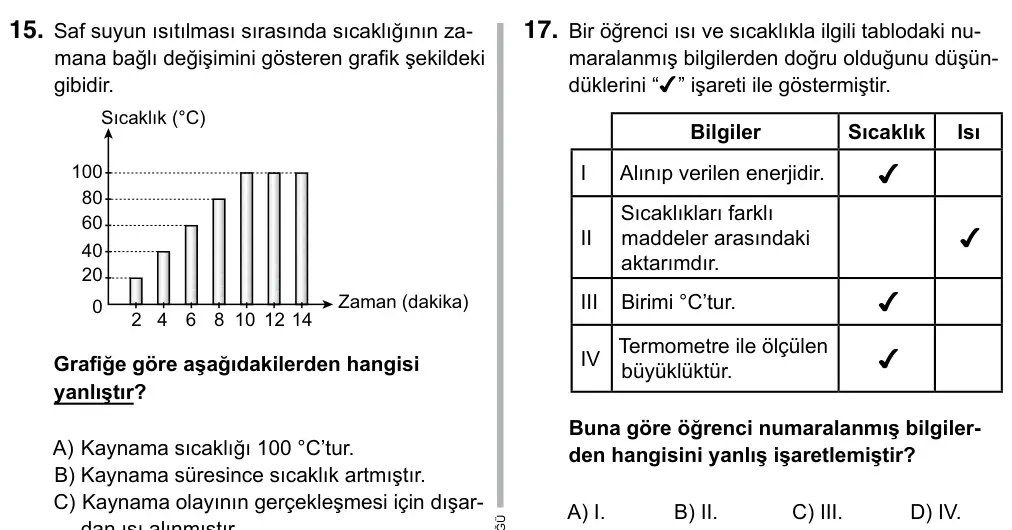 5. Sınıf Fen Bilimleri 2019 İOKBS Bursluluk Sınavı 17. Soru görseli