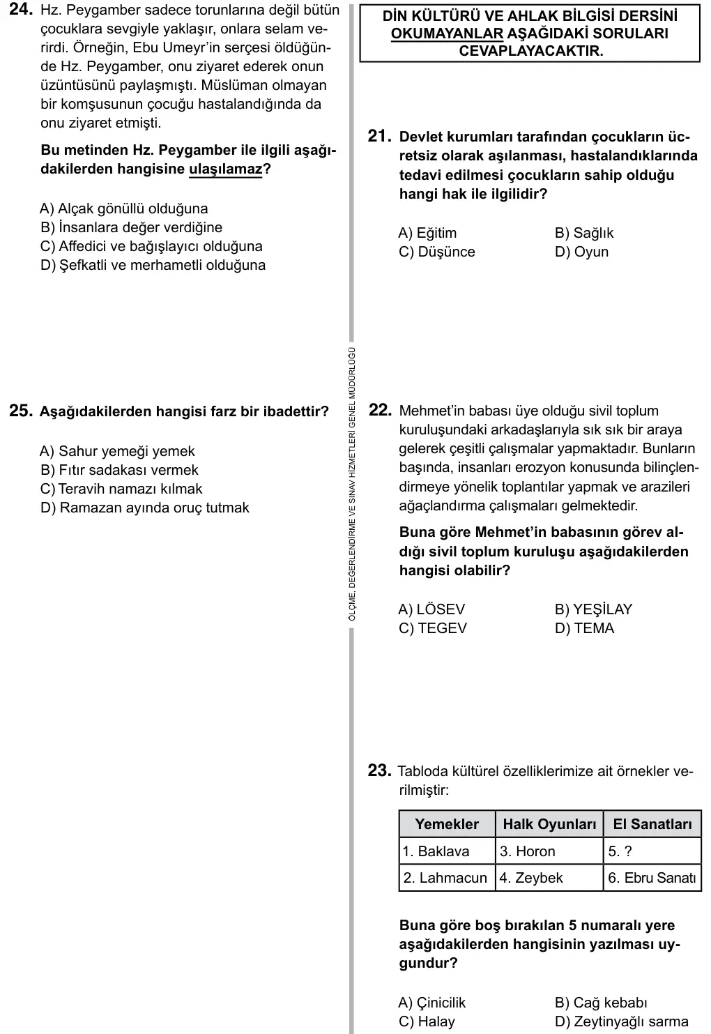 5. Sınıf Sosyal Bilgiler 2019 İOKBS Bursluluk Sınavı 25. Soru görseli (1/3)