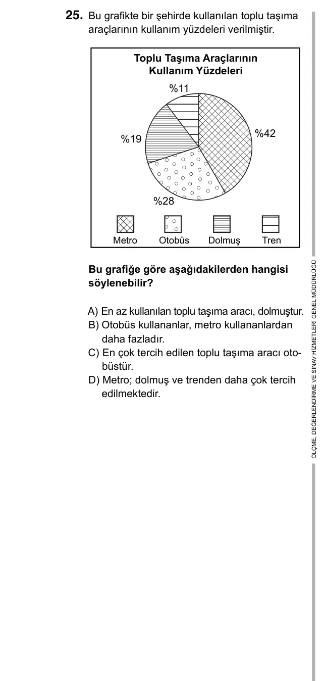 5. Sınıf Türkçe 2019 İOKBS Bursluluk Sınavı 25. Soru görseli