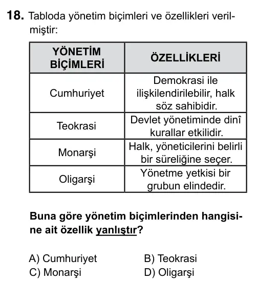 6. Sınıf Sosyal Bilgiler 2019 İOKBS Bursluluk Sınavı 18. Soru görseli
