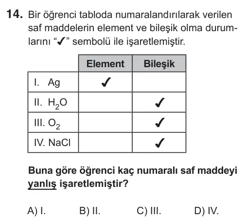 7. Sınıf Fen Bilimleri 2019 İOKBS Bursluluk Sınavı 14. Soru görseli
