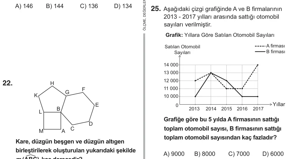 7. Sınıf Matematik 2019 İOKBS Bursluluk Sınavı 25. Soru görseli