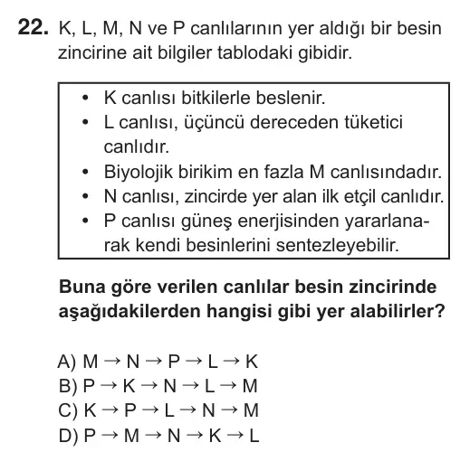 8. Sınıf Fen Bilimleri 2019 İOKBS Bursluluk Sınavı 22. Soru görseli
