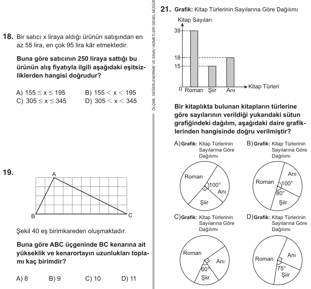 8. Sınıf Matematik 2019 İOKBS Bursluluk Sınavı 21. Soru görseli