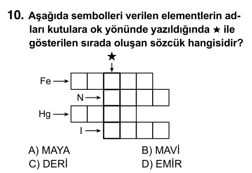 9, 10, 11. Sınıf Fen Bilimleri 2019 İOKBS Bursluluk Sınavı 10. Soru görseli