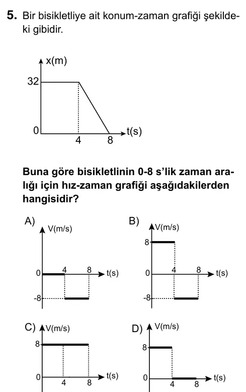 9, 10, 11. Sınıf Fen Bilimleri 2019 İOKBS Bursluluk Sınavı 5. Soru görseli