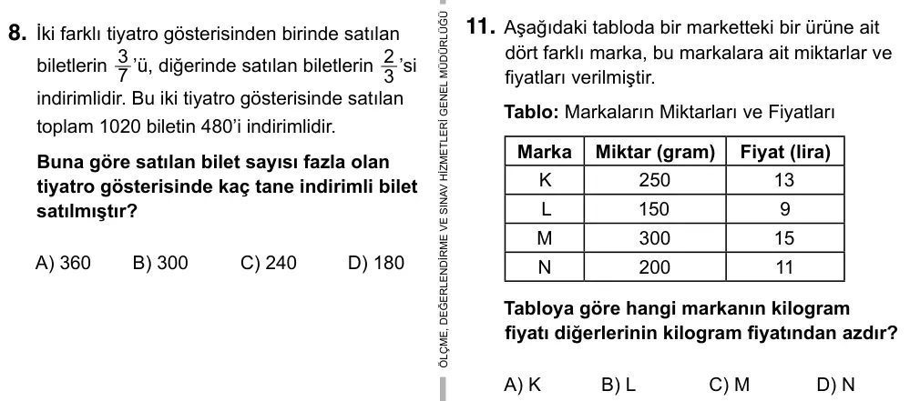 9, 10, 11. Sınıf Matematik 2019 İOKBS Bursluluk Sınavı 11. Soru görseli