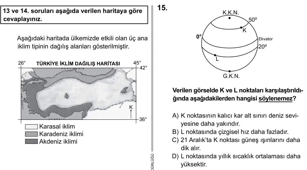 9, 10, 11. Sınıf Sosyal Bilgiler 2019 İOKBS Bursluluk Sınavı 15. Soru görseli