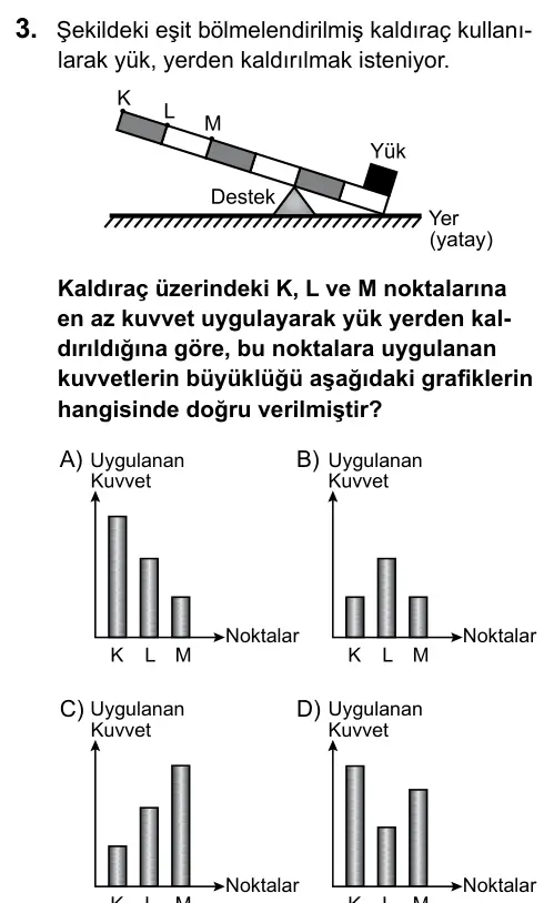 Hazırlık Sınıfı Fen Bilimleri 2019 İOKBS Bursluluk Sınavı 3. Soru görseli