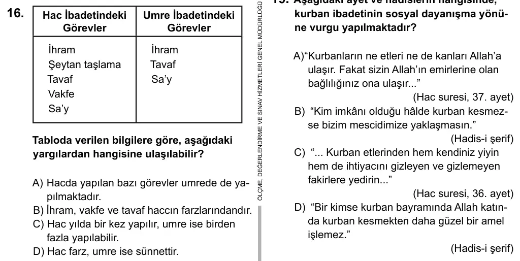 Hazırlık Sınıfı Sosyal Bilgiler 2019 İOKBS Bursluluk Sınavı 16. Soru görseli