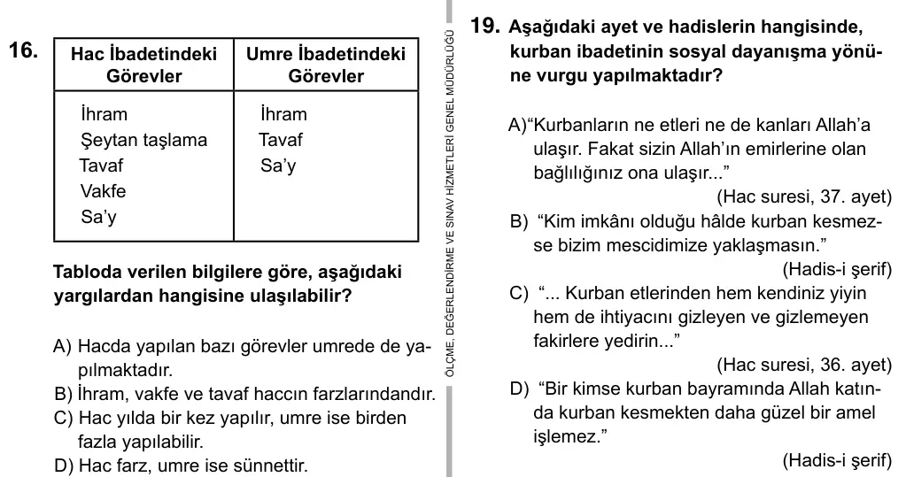 Hazırlık Sınıfı Sosyal Bilgiler 2019 İOKBS Bursluluk Sınavı 19. Soru görseli