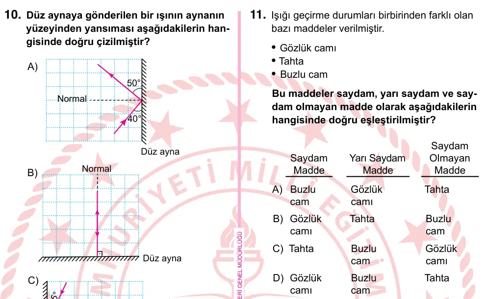 5. Sınıf Fen Bilimleri 2022 İOKBS Bursluluk Sınavı 11. Soru görseli