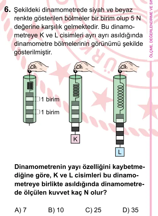 5. Sınıf Fen Bilimleri 2022 İOKBS Bursluluk Sınavı 6. Soru görseli