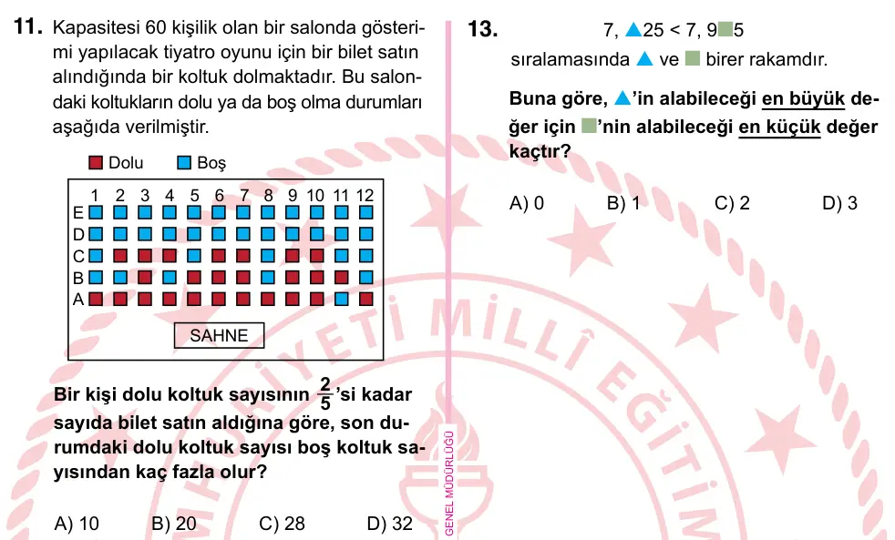 5. Sınıf Matematik 2022 İOKBS Bursluluk Sınavı 11. Soru görseli