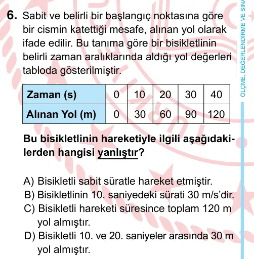 6. Sınıf Fen Bilimleri 2022 İOKBS Bursluluk Sınavı 6. Soru görseli