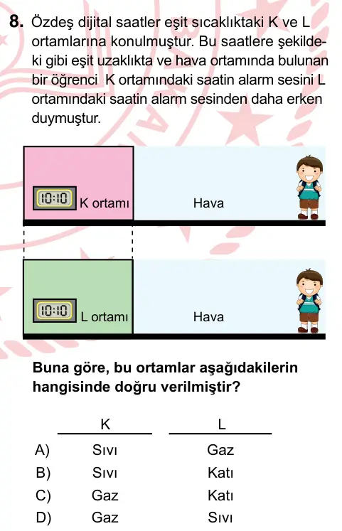 6. Sınıf Fen Bilimleri 2022 İOKBS Bursluluk Sınavı 8. Soru görseli