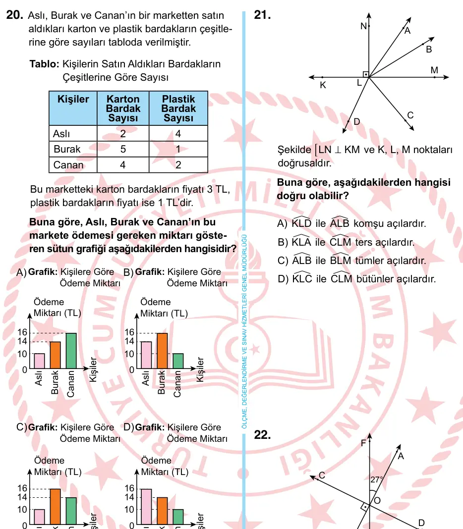6. Sınıf Matematik 2022 İOKBS Bursluluk Sınavı 20. Soru görseli