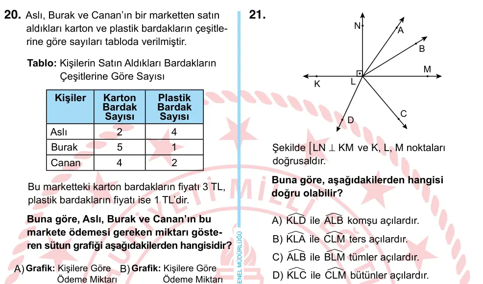 6. Sınıf Matematik 2022 İOKBS Bursluluk Sınavı 21. Soru görseli