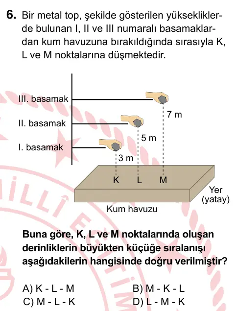 7. Sınıf Fen Bilimleri 2022 İOKBS Bursluluk Sınavı 6. Soru görseli