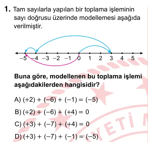7. Sınıf Matematik 2022 İOKBS Bursluluk Sınavı 1. Soru görseli