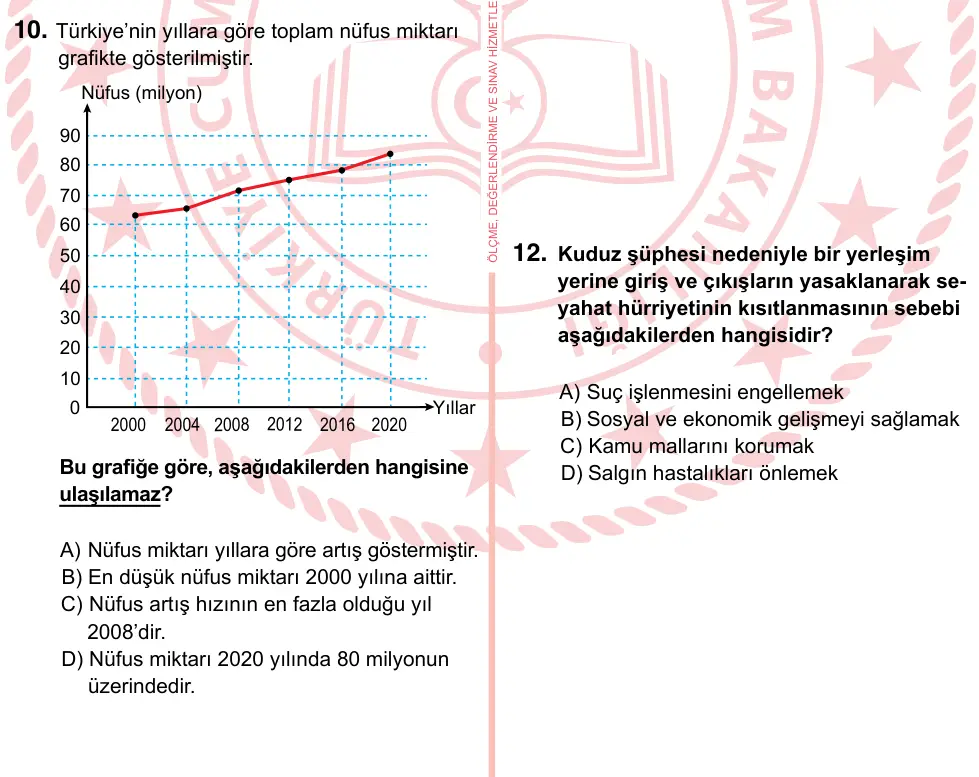 7. Sınıf Sosyal Bilgiler 2022 İOKBS Bursluluk Sınavı 10. Soru görseli