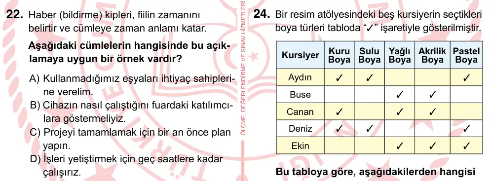 7. Sınıf Türkçe 2022 İOKBS Bursluluk Sınavı 22. Soru görseli