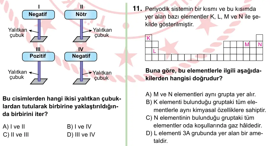 8. Sınıf ve Hazırlık Fen Bilimleri 2022 İOKBS Bursluluk Sınavı 11. Soru görseli