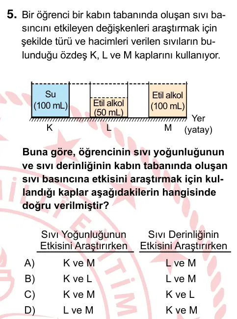 8. Sınıf ve Hazırlık Fen Bilimleri 2022 İOKBS Bursluluk Sınavı 5. Soru görseli