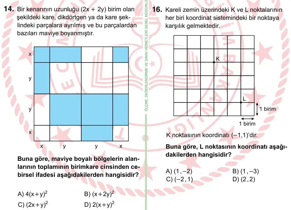8. Sınıf ve Hazırlık Matematik 2022 İOKBS Bursluluk Sınavı 14. Soru görseli