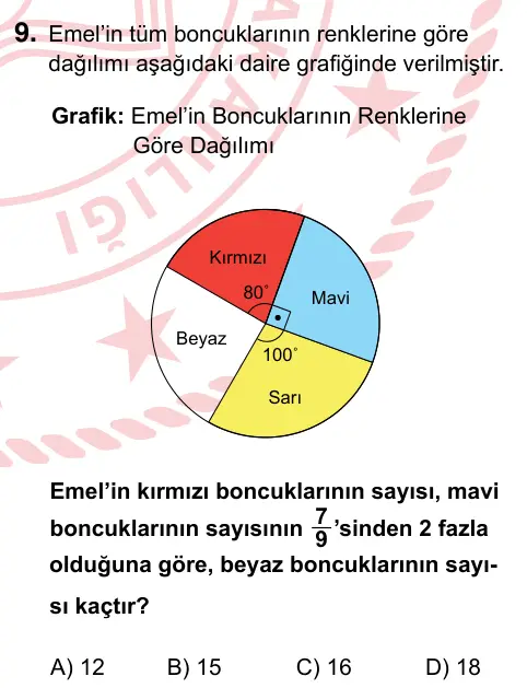 8. Sınıf ve Hazırlık Matematik 2022 İOKBS Bursluluk Sınavı 9. Soru görseli