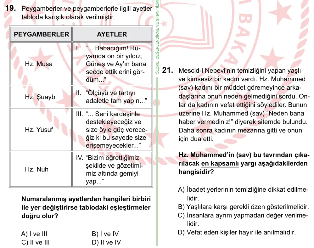 8. Sınıf ve Hazırlık Sosyal Bilgiler 2022 İOKBS Bursluluk Sınavı 19. Soru görseli