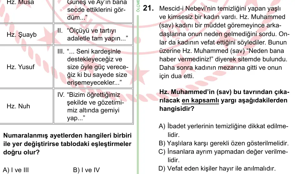 8. Sınıf ve Hazırlık Sosyal Bilgiler 2022 İOKBS Bursluluk Sınavı 21. Soru görseli