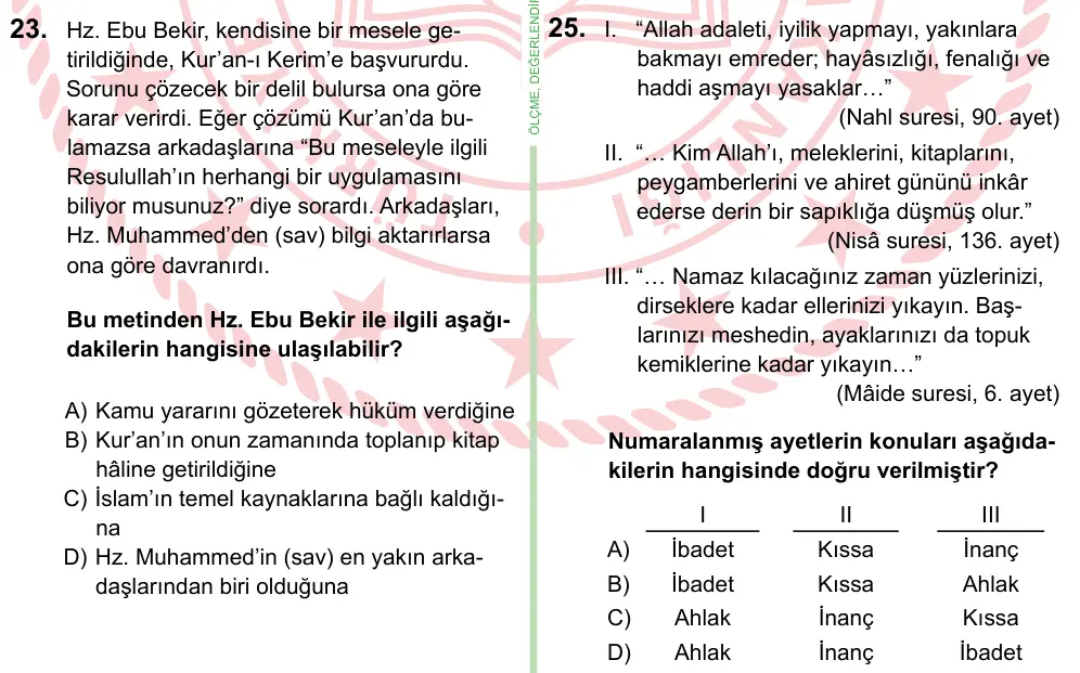 8. Sınıf ve Hazırlık Sosyal Bilgiler 2022 İOKBS Bursluluk Sınavı 25. Soru görseli (1/5)