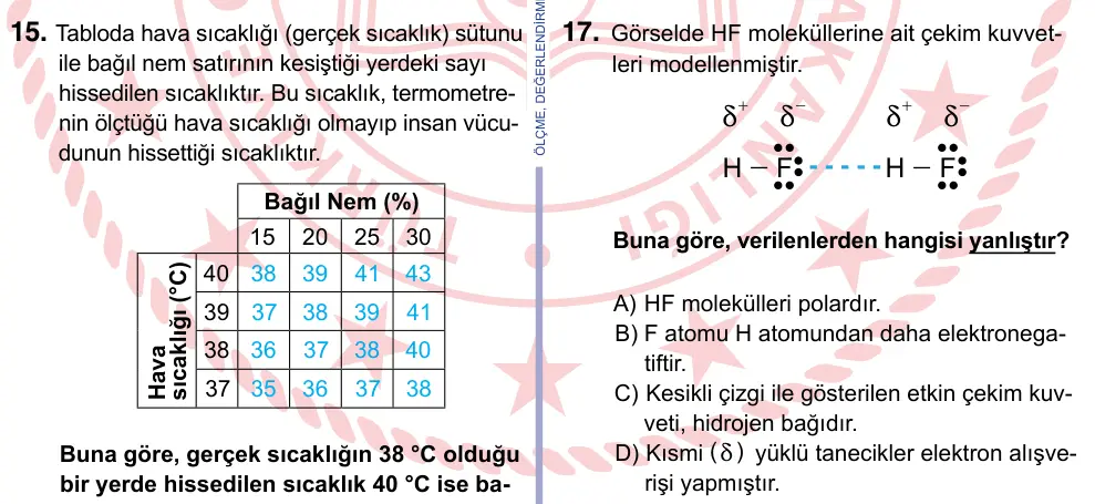 9, 10, 11. Sınıf Fen Bilimleri 2022 İOKBS Bursluluk Sınavı 17. Soru görseli