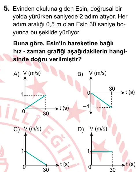 9, 10, 11. Sınıf Fen Bilimleri 2022 İOKBS Bursluluk Sınavı 5. Soru görseli