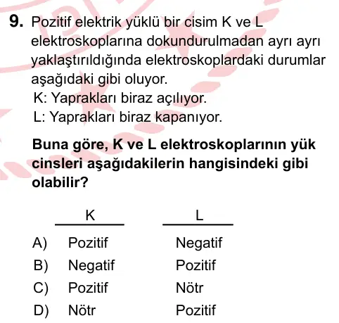 9, 10, 11. Sınıf Fen Bilimleri 2022 İOKBS Bursluluk Sınavı 9. Soru görseli