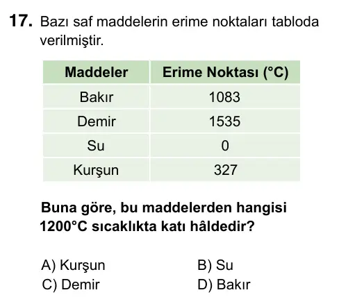 5. Sınıf Fen Bilimleri 2023 İOKBS Bursluluk Sınavı 17. Soru görseli