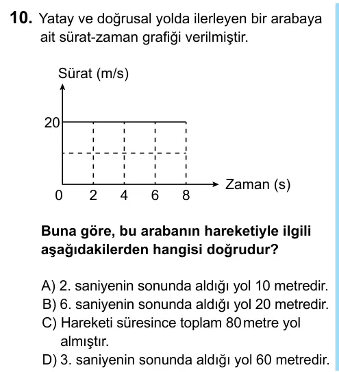 6. Sınıf Fen Bilimleri 2023 İOKBS Bursluluk Sınavı 10. Soru görseli