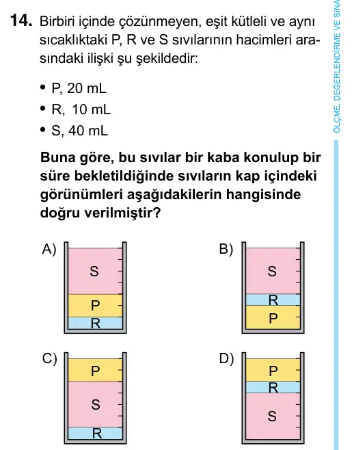 6. Sınıf Fen Bilimleri 2023 İOKBS Bursluluk Sınavı 14. Soru görseli