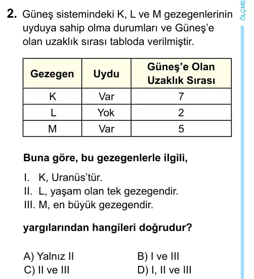 6. Sınıf Fen Bilimleri 2023 İOKBS Bursluluk Sınavı 2. Soru görseli