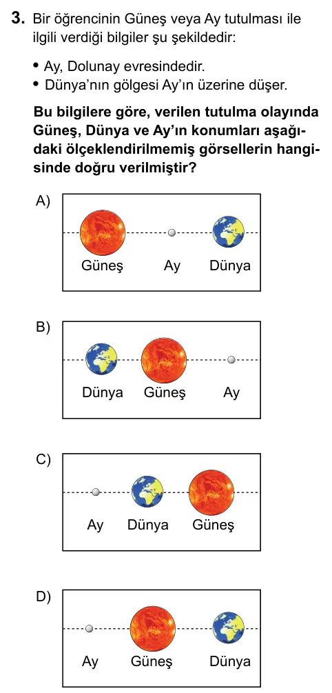 6. Sınıf Fen Bilimleri 2023 İOKBS Bursluluk Sınavı 3. Soru görseli